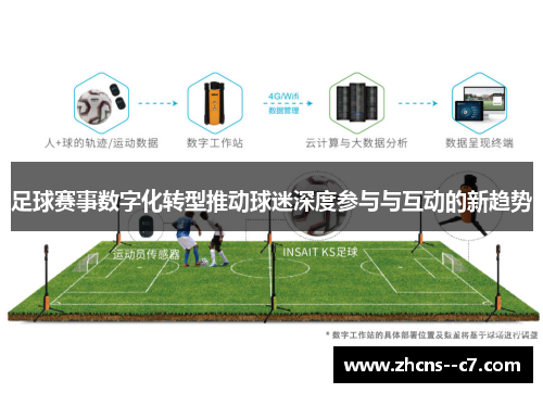 足球赛事数字化转型推动球迷深度参与与互动的新趋势