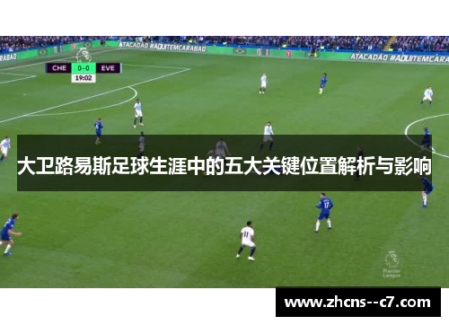 大卫路易斯足球生涯中的五大关键位置解析与影响