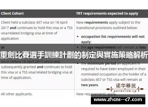 重劍比賽選手訓練計劃的制定與實施策略解析
