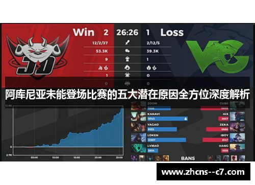阿库尼亚未能登场比赛的五大潜在原因全方位深度解析