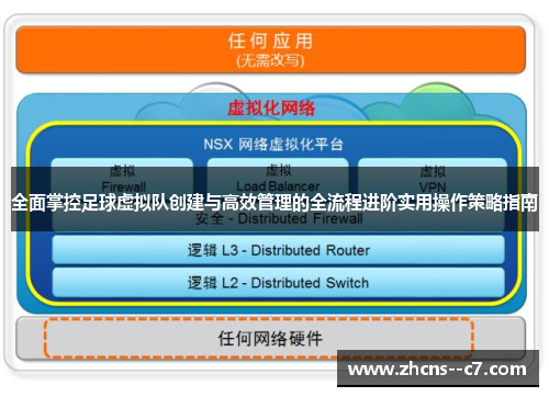 全面掌控足球虚拟队创建与高效管理的全流程进阶实用操作策略指南