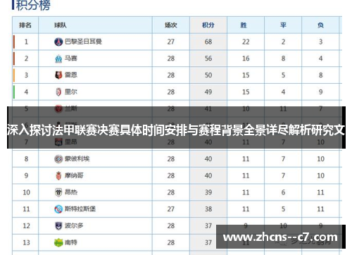 深入探讨法甲联赛决赛具体时间安排与赛程背景全景详尽解析研究文