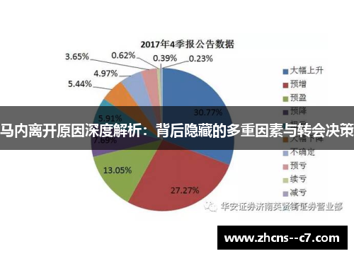 马内离开原因深度解析：背后隐藏的多重因素与转会决策