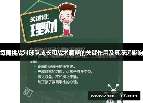 每周挑战对球队成长和战术调整的关键作用及其深远影响