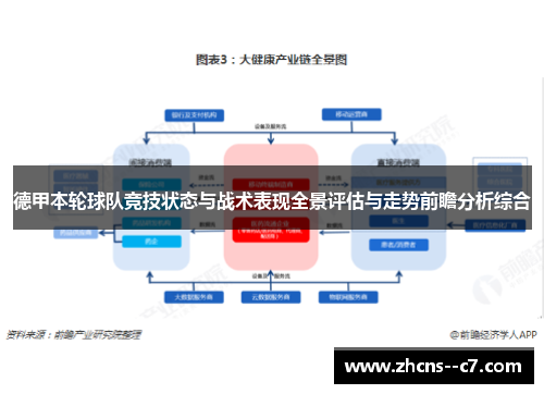 德甲本轮球队竞技状态与战术表现全景评估与走势前瞻分析综合