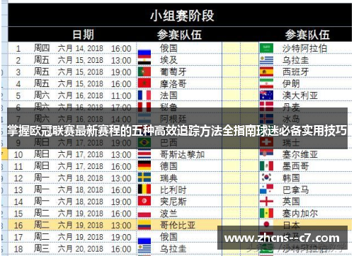 掌握欧冠联赛最新赛程的五种高效追踪方法全指南球迷必备实用技巧