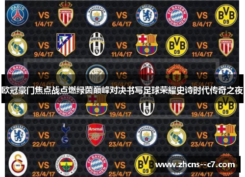 欧冠豪门焦点战点燃绿茵巅峰对决书写足球荣耀史诗时代传奇之夜