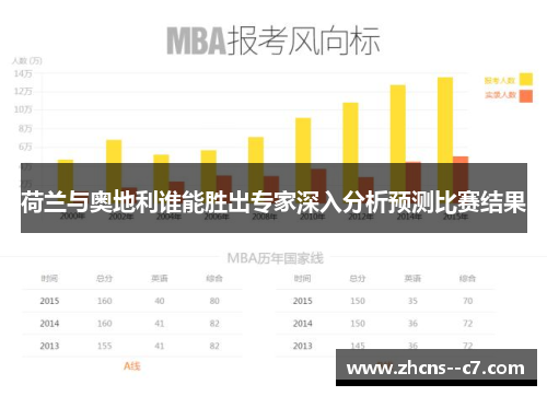 荷兰与奥地利谁能胜出专家深入分析预测比赛结果