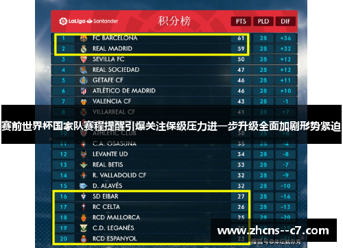 赛前世界杯国家队赛程提醒引爆关注保级压力进一步升级全面加剧形势紧迫