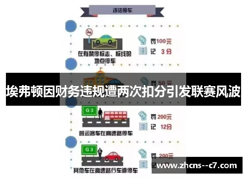 埃弗顿因财务违规遭两次扣分引发联赛风波